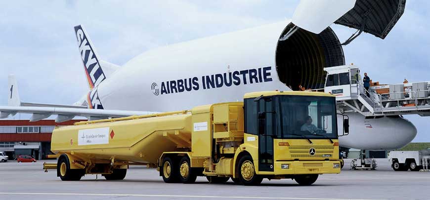 Air Cargo Handling